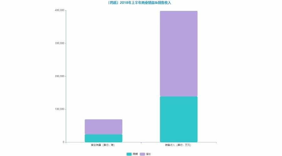 为什么云烟香烟软如意? 虽然有“十大新品”