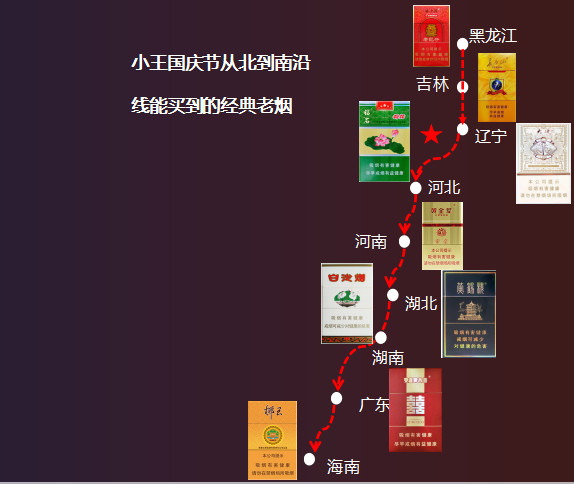 你了解本地那些经典旧款、被当地人自己喜欢的烟是什么吗?