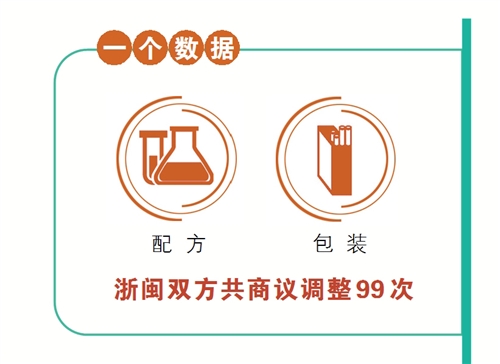 以“大国工匠”精神 打造世纪精品 “土楼”（1575）